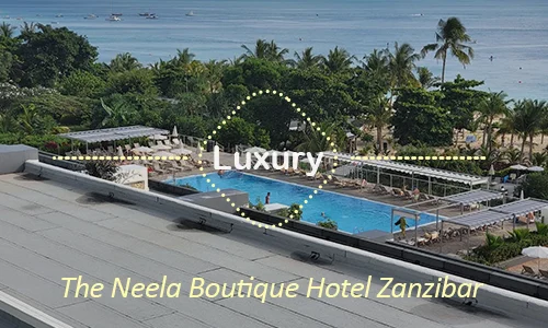 The Neela Boutique Hotel - Stone Town Exploration